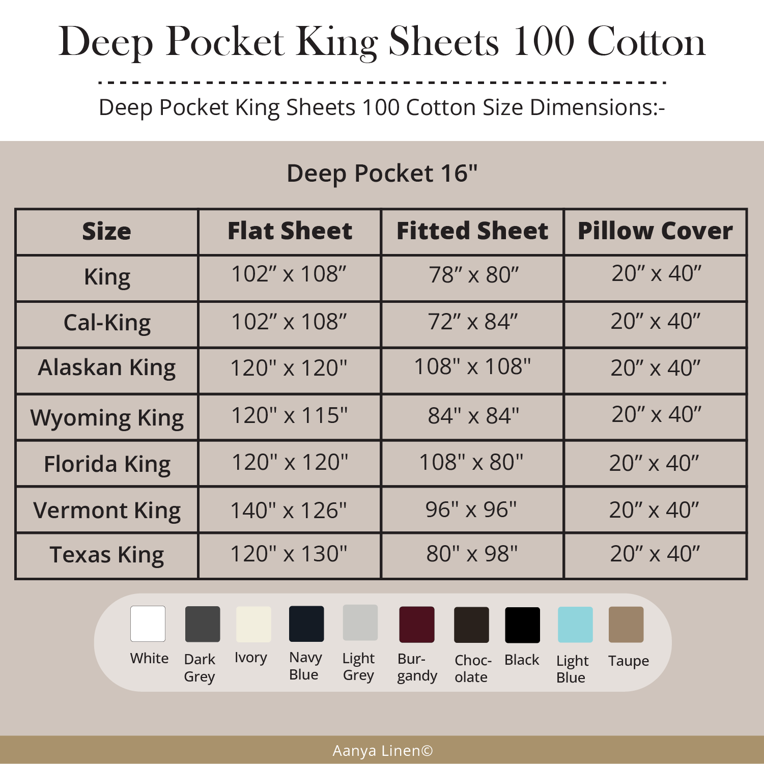 Deep Pocket King Sheets 100 Cotton - Up to 16” Depth Size Graph