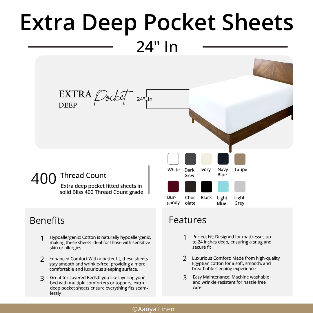 24 Inch Extra Deep Pocket Fitted Sheets