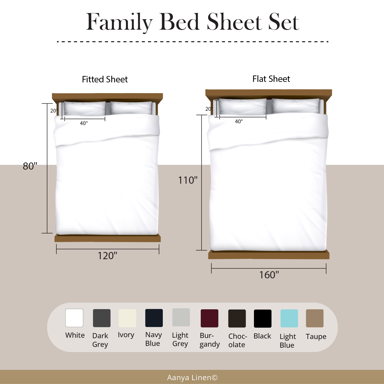 Family Bed Sheets Infographic