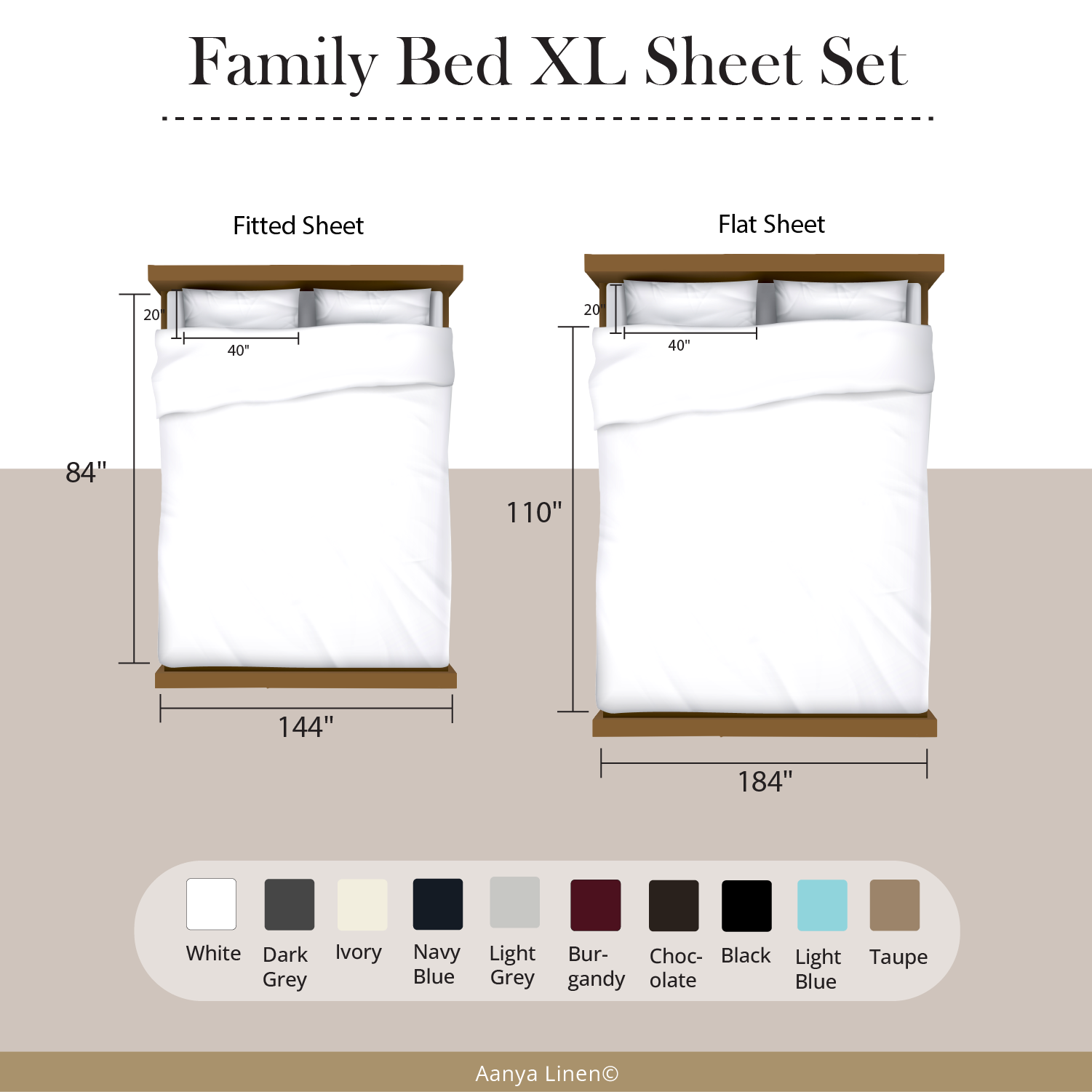 Family Bed Sheets Infographic