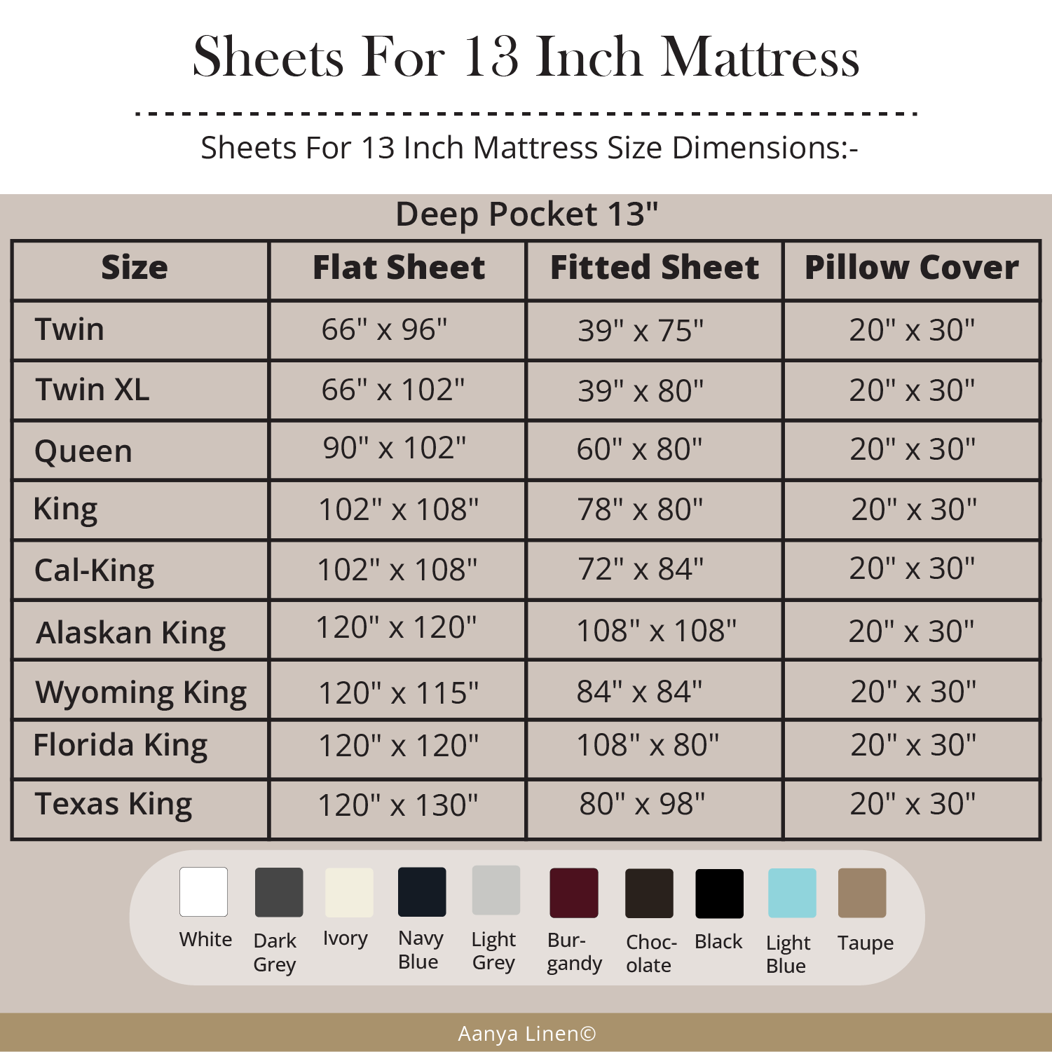 Sheets for 13 Inch Mattress - ( 4-Piece ) Size Chart