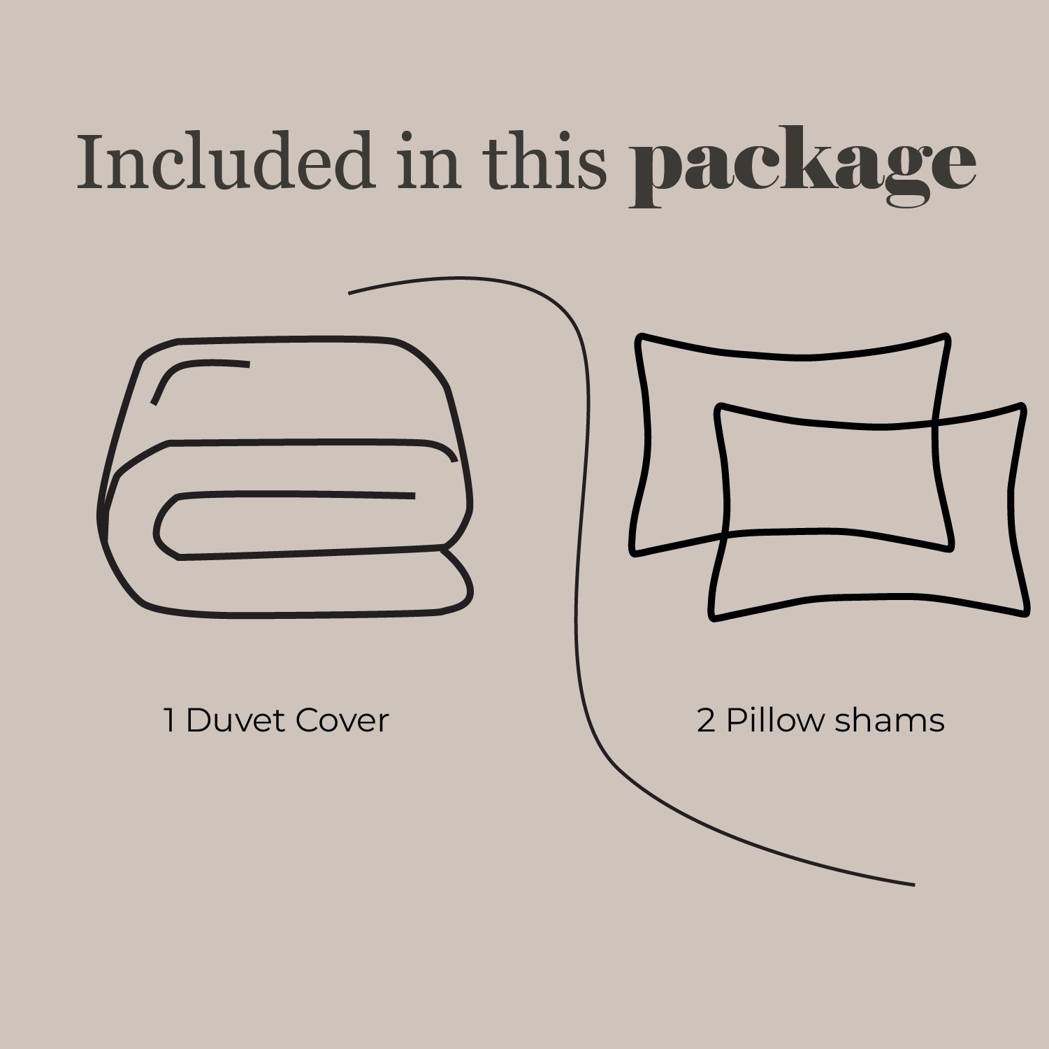 Duvet Cover Set Infographic