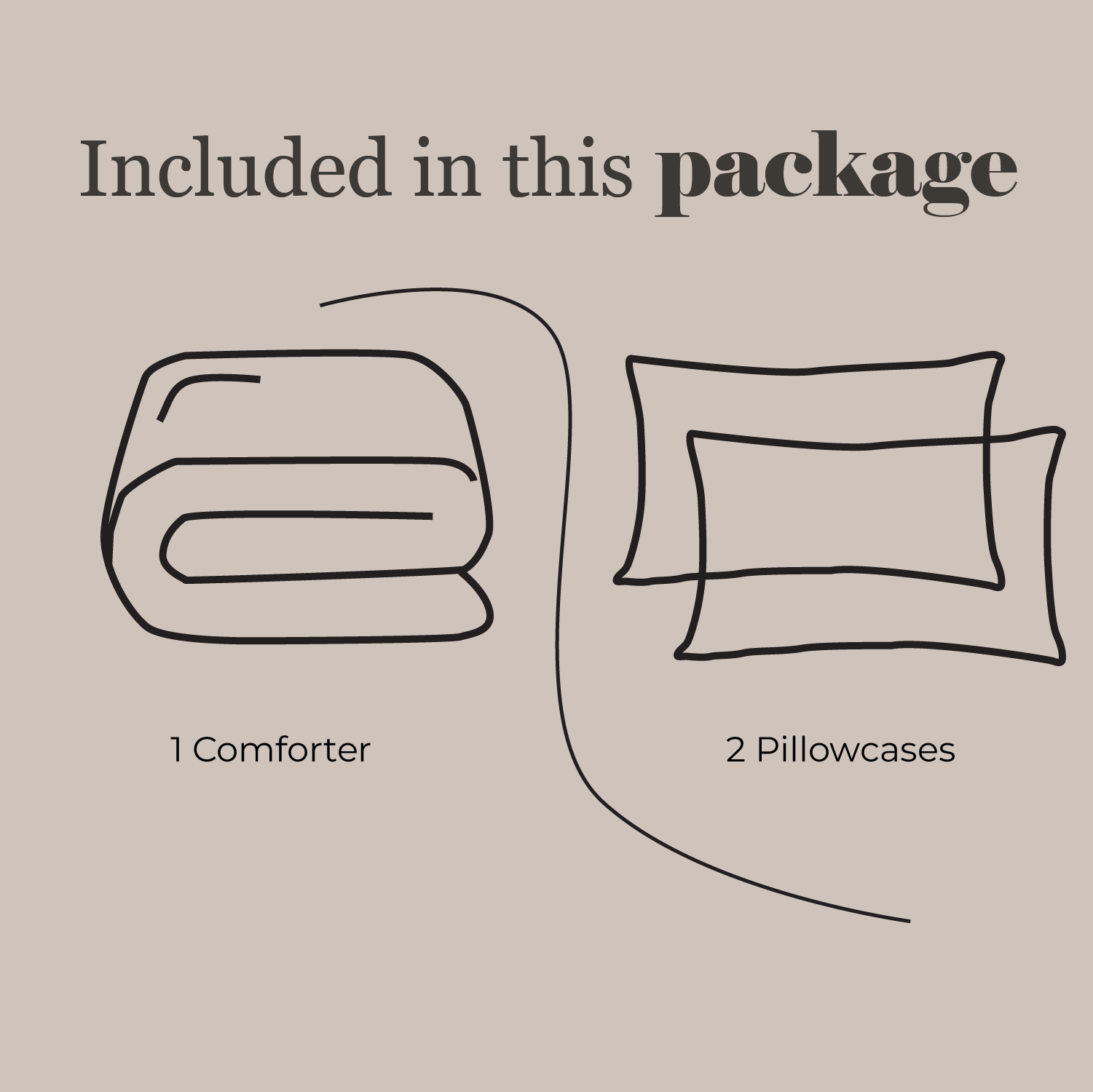 Comforter Set Infographic