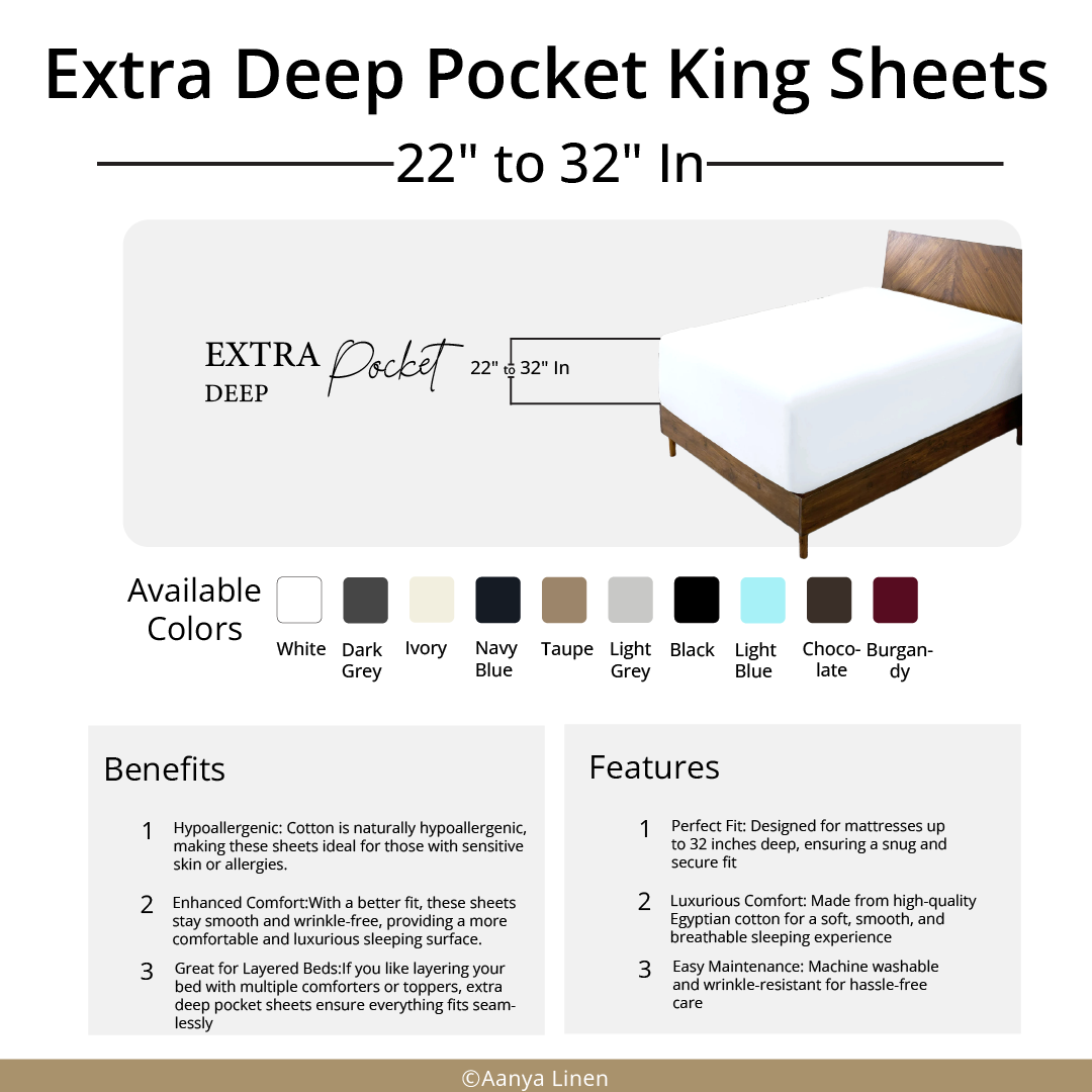Extra Deep Pocket King Fitted Sheet - 22" to 32" Inches