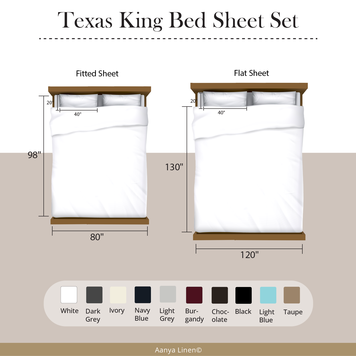 Texas King Bed Sheets Infogrpahic